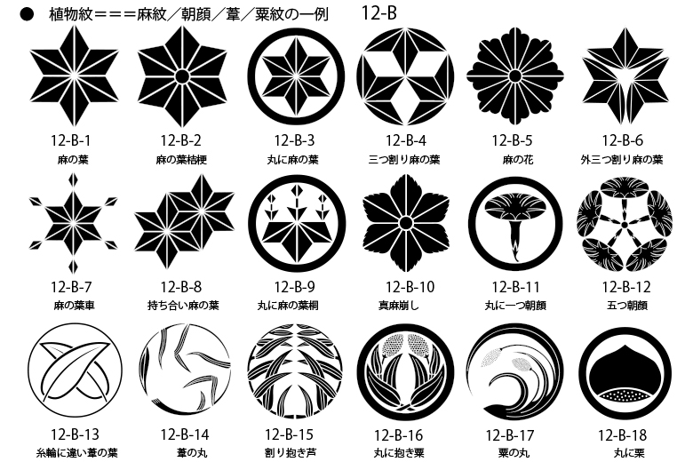 Japan Family Crest, Plant Crests 1
