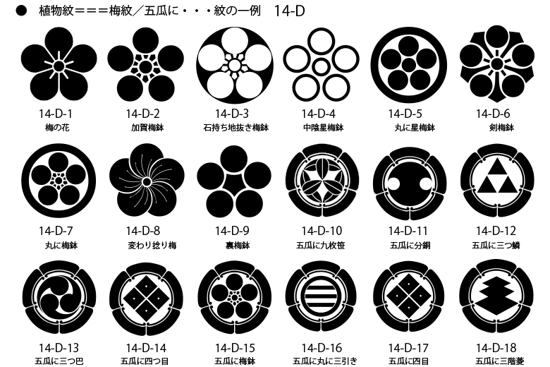 Japanese Family Crest, Plant Crests 2, Ume-mon