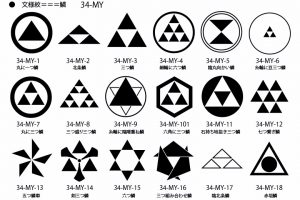 Kamon based on Uroko (scale) patterns
