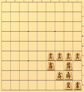 Shogi strategy, Gin Kanmuri enclosing system