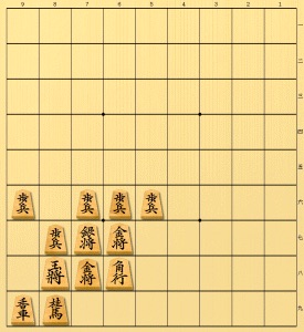 Shogi strategy, Kin Yagura formation