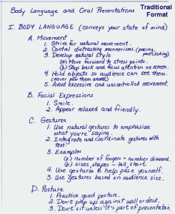 outlining method example