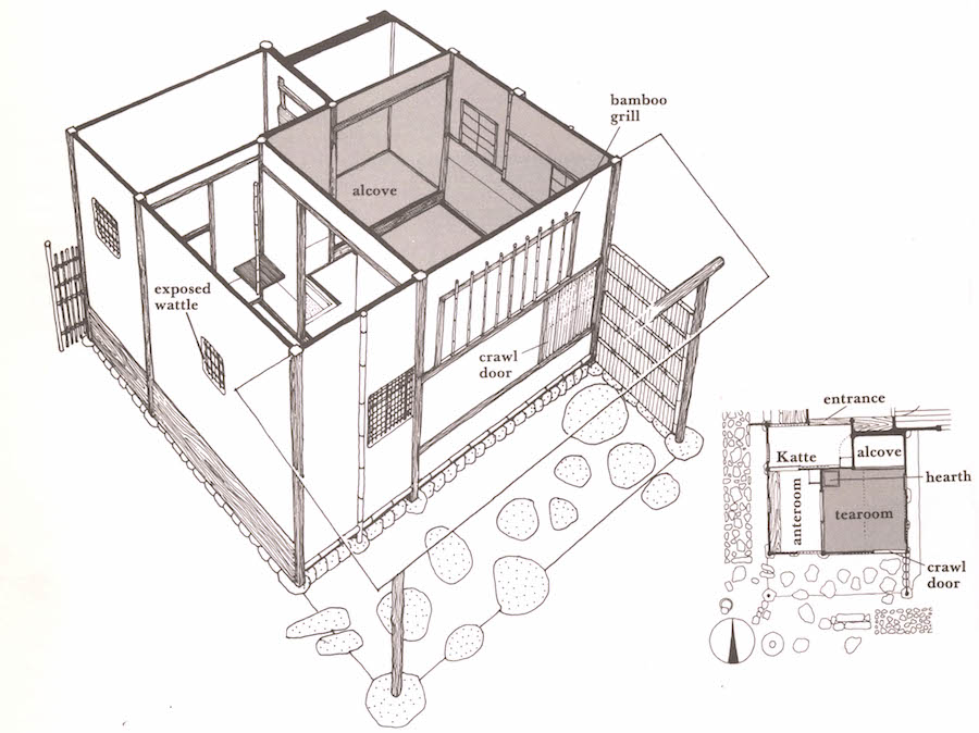 Chasitsu Building Plan, Traditional Yojohan (four and a half tatami mat) Style