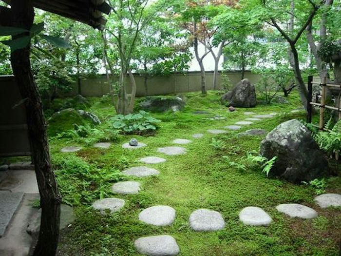 Tea House Garden called Roji